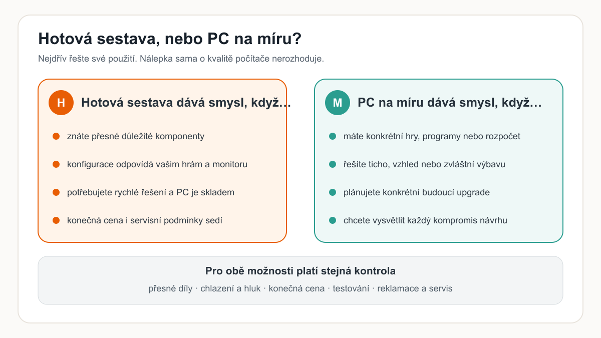Rozhodovací mapa