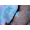 Yaro Ring Sling Stars Ultra Purple Aqua Coffee 30 % tencel