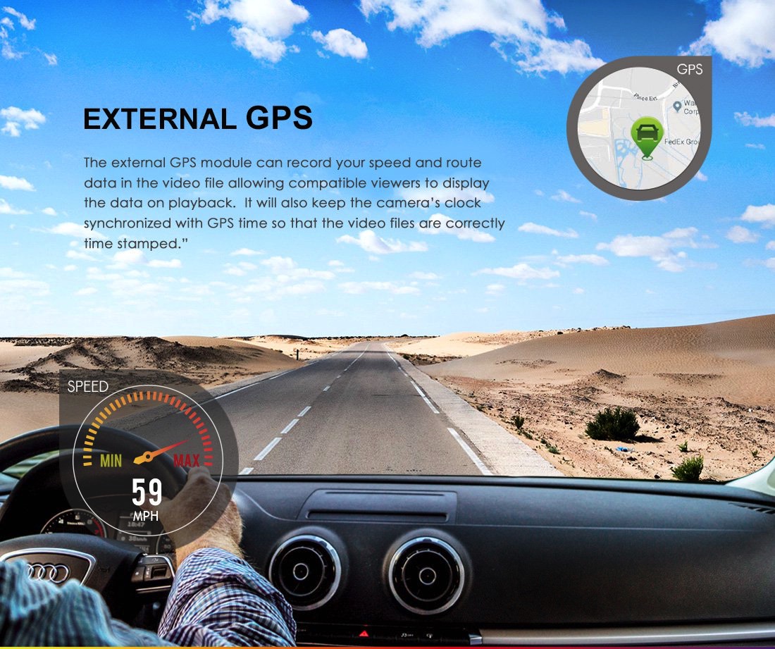 GPS