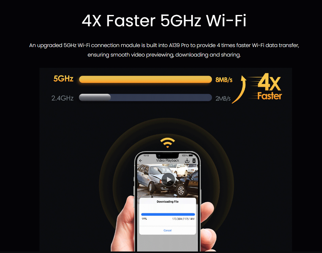 fasterwifi