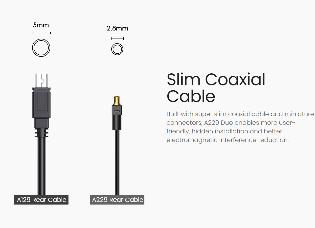 slim cable