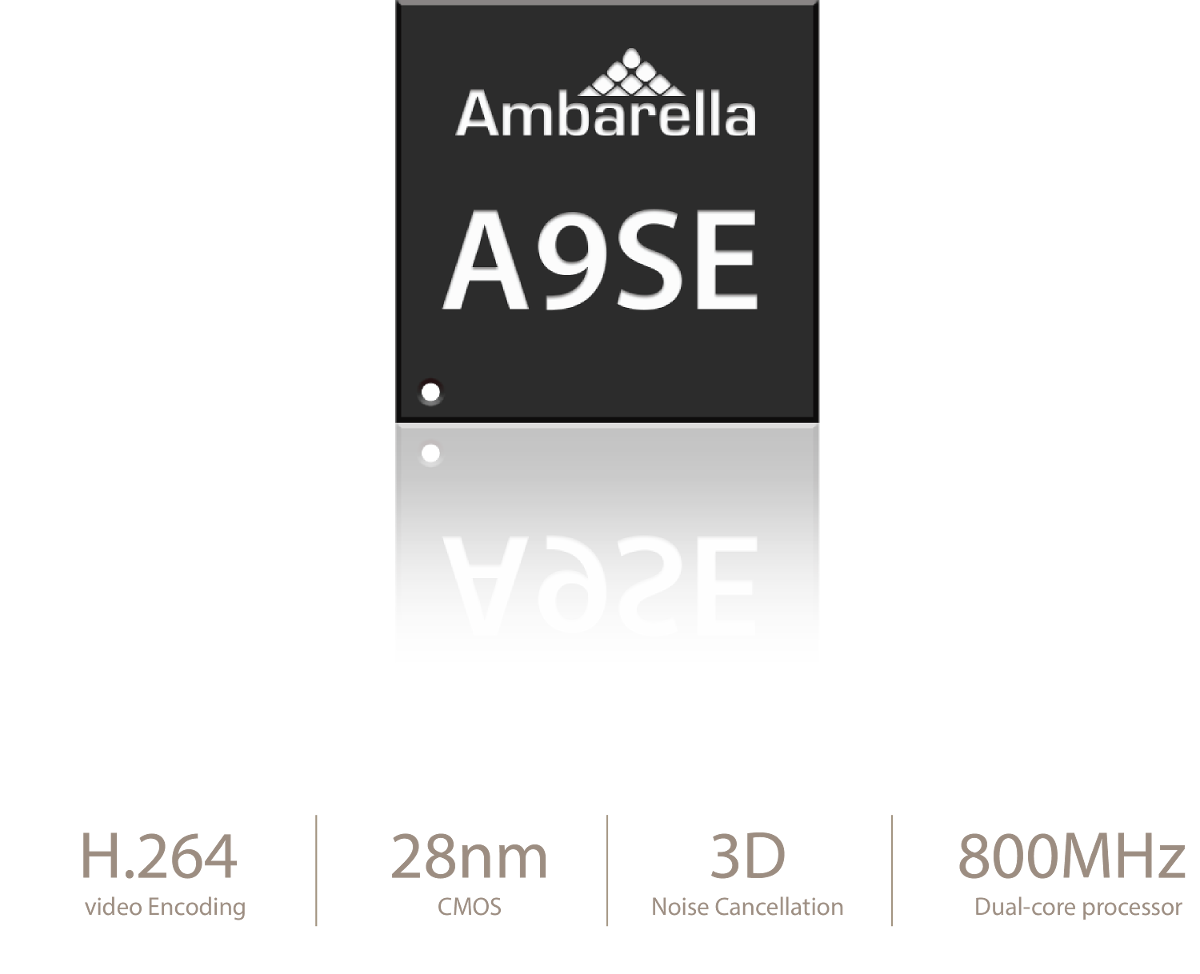 yia2-ambarella