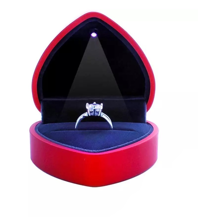 Jak zjistit velikost prstenu?