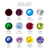 Birthstone chart BREASTMILK