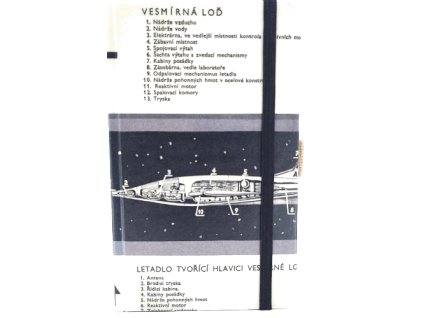 Kapesní diář (S) 2026