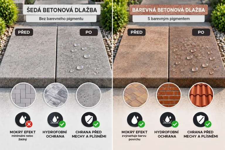 porovnanie-wet-effect-materialy-CZ-1-768x512