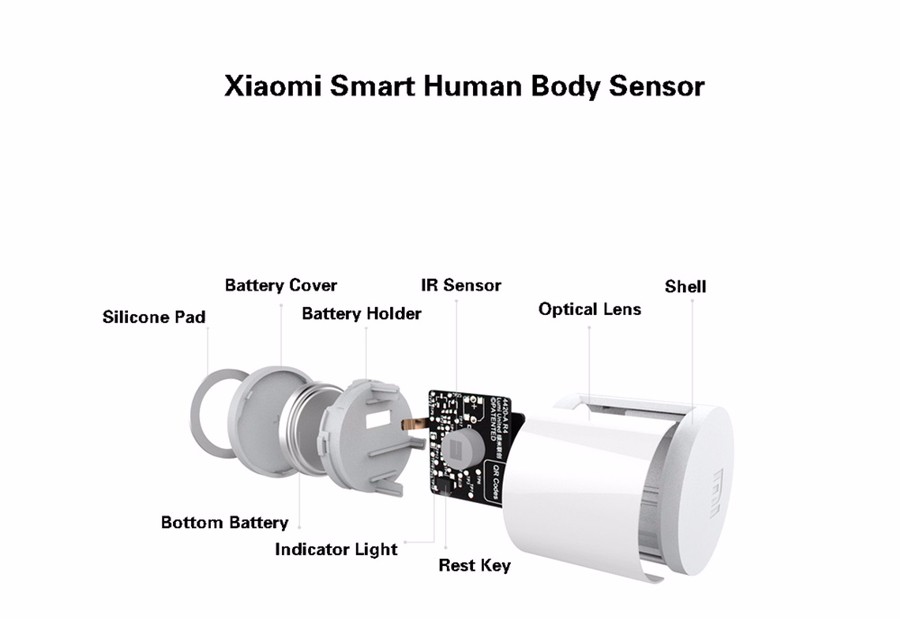 Xiaomi Human Body Sensor Alarm Chytrý senzor pohybu proti krádeži bezpečnost domácnost smart istage brána hub detektor