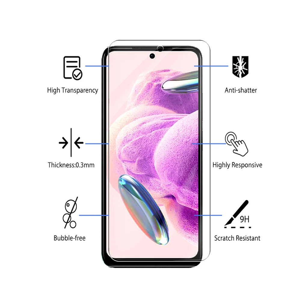 Ochranné tvrzené sklo pro: Xiaomi Redmi Note 12 4G
