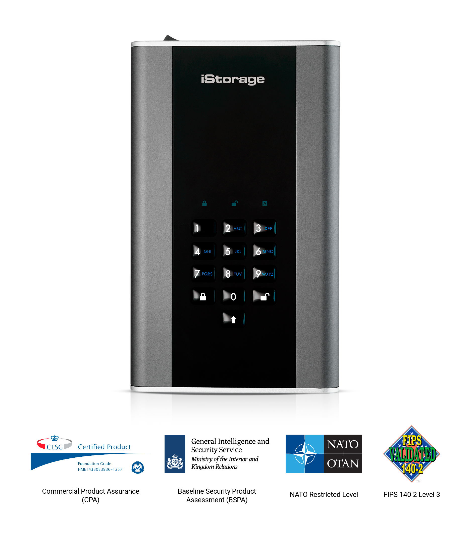 Recenze diskAshur DT2