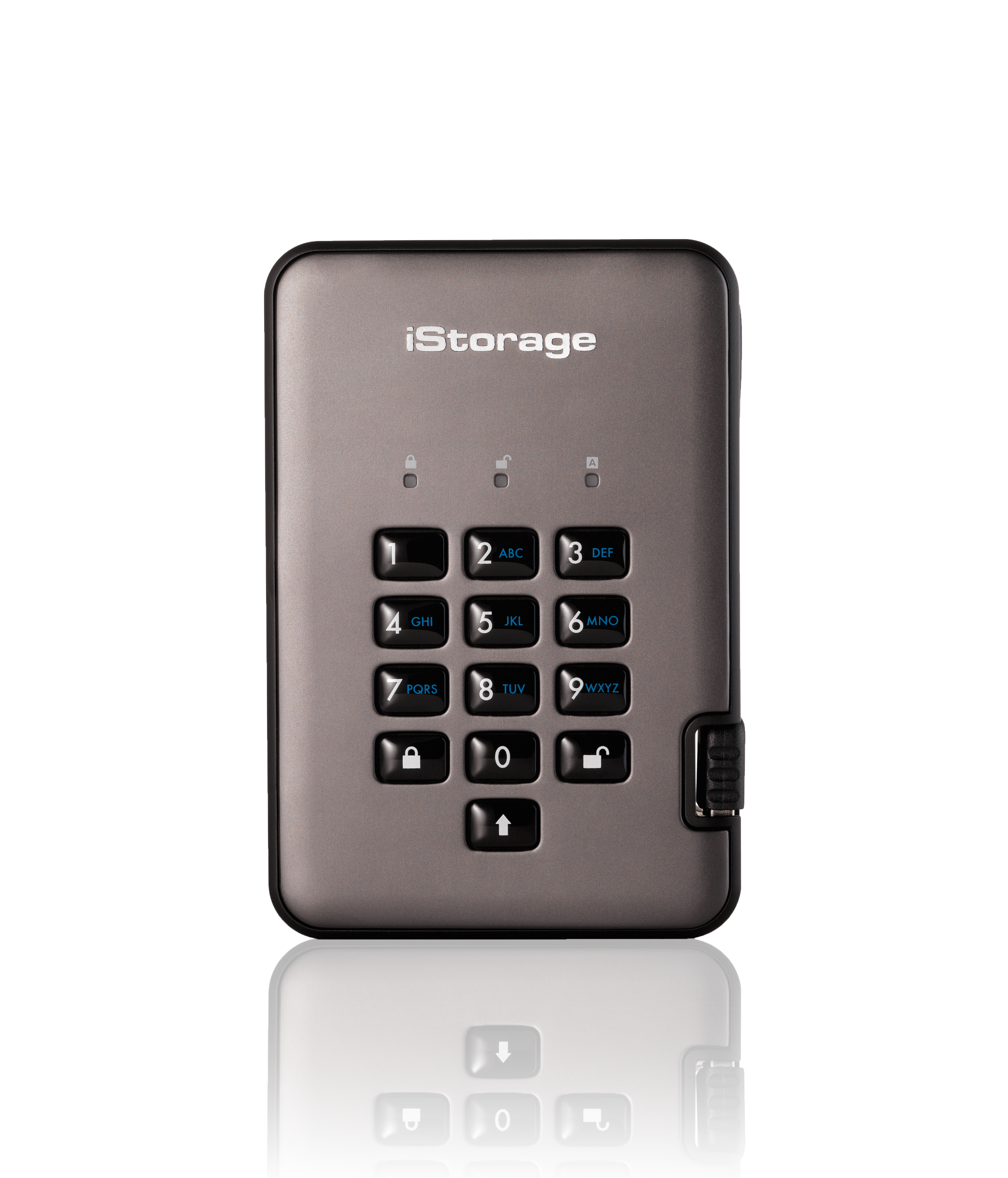 iStorage diskAshur PRO2 versus konkurence