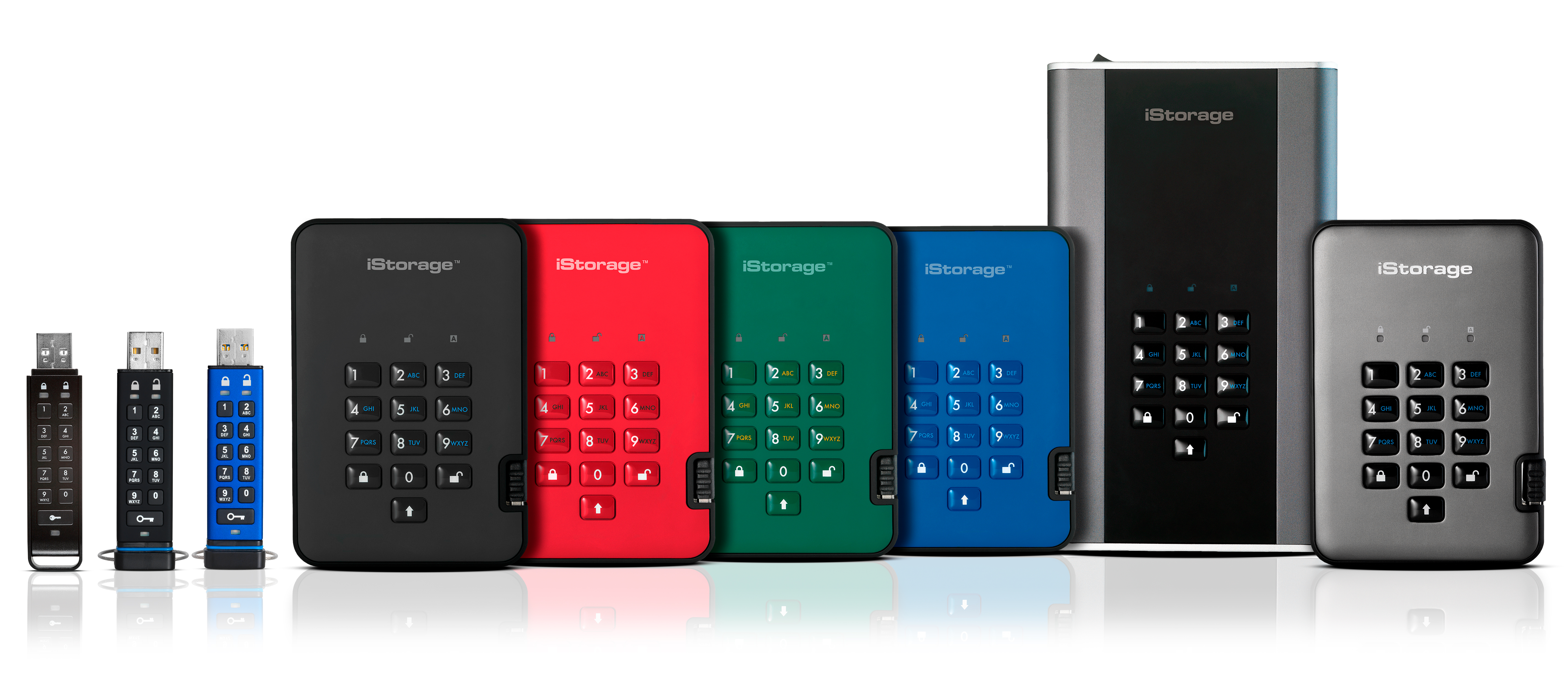 Recenze - Reseller Channel NN