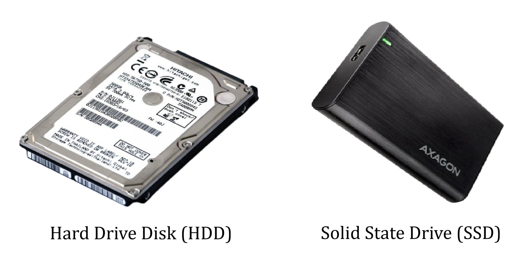 SSD a HDD