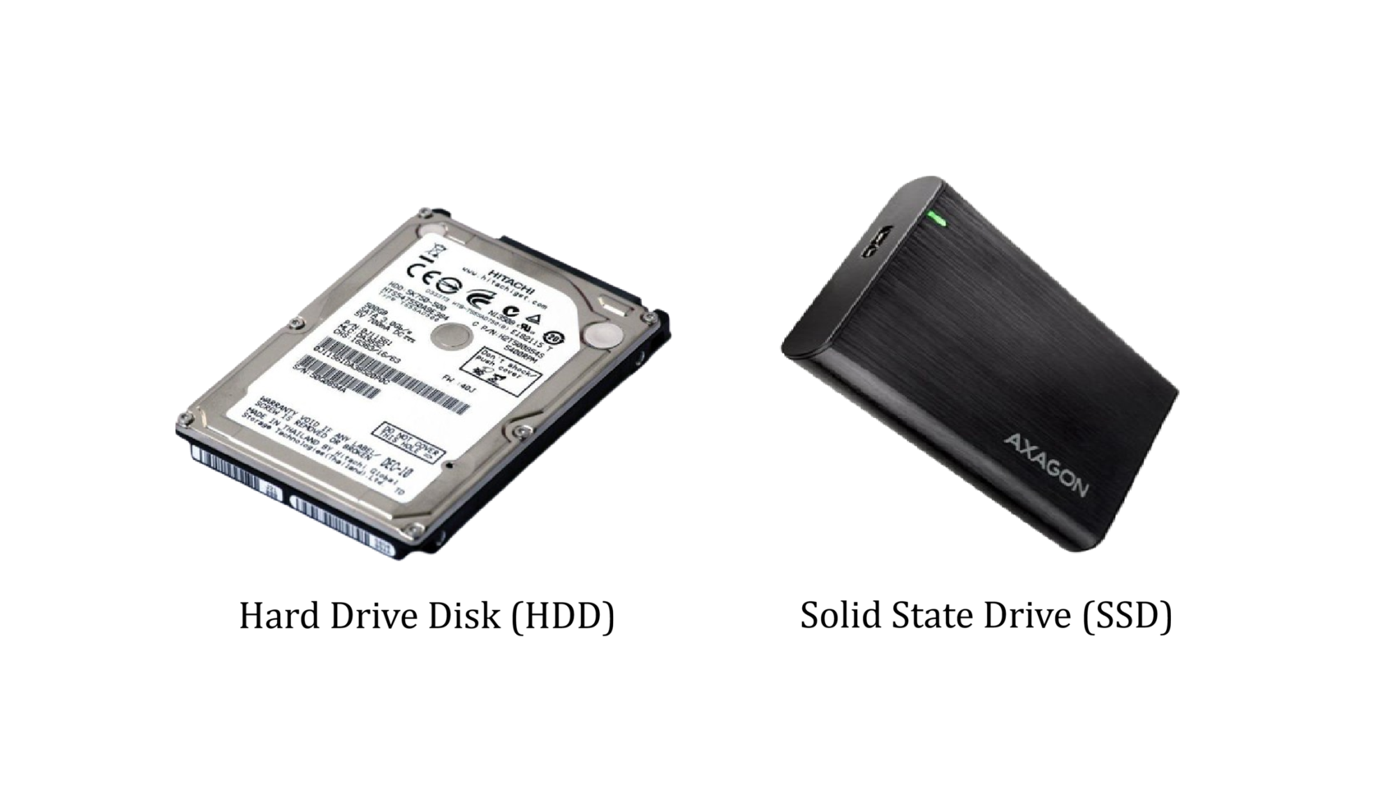 SSD and HDD