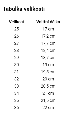 516y040