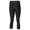 Impulse Core 3/4 Tight / Black / M (Velikost S)