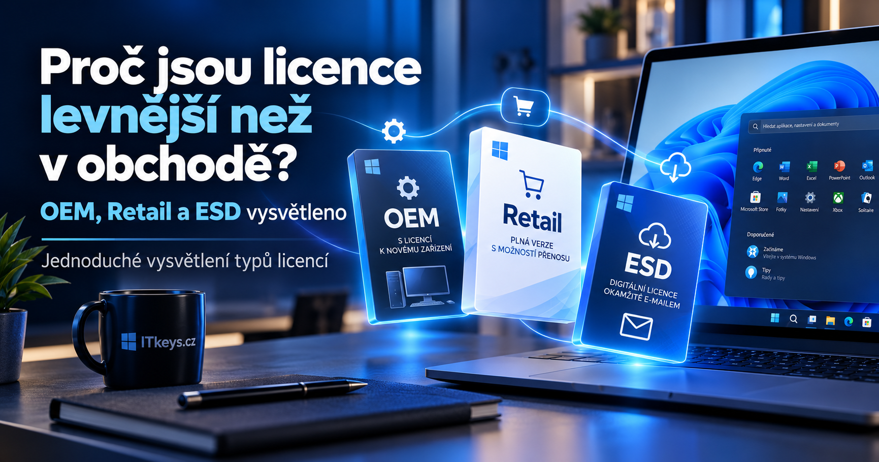 Proč jsou licence levnější než v obchodě? OEM, Retail, Volume a ESD vysvětleno