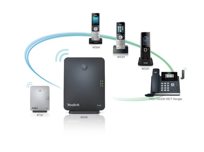 Yealink RT30 DECT repeater (W52P/W56P/W60B/W70B)