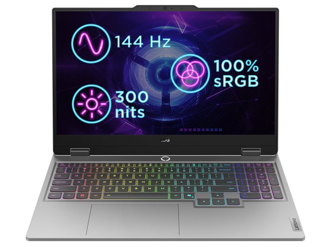 loq 15irx10 2