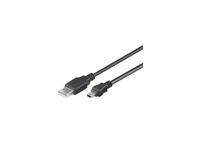miniUSB