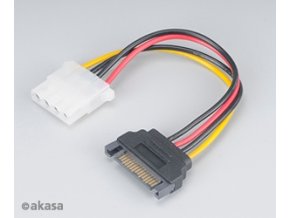AK CBPW03 15 g01 s