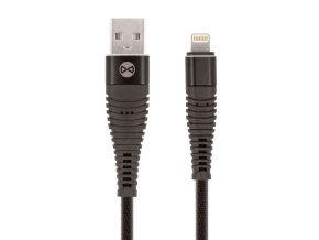 DATAPIPFORBK s