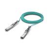 ubiquiti cabel s
