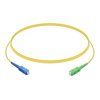 UACC OFC SM PATCH APC APC s