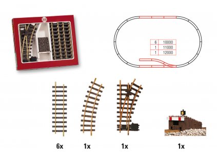 G - Set kolejí, výhybka a slepá kolej / LGB 19901