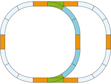 G - Rozšiřující set kolejí, dvě výhybky / Piko 35302