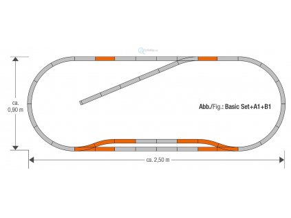 H0- Kolejový set B1-ROCO-geoline / ROCO 61151