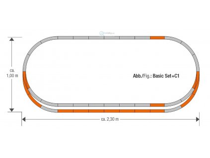 H0- Kolejový set C1-ROCO-geoline / ROCO 61152