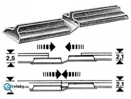 371149 h0 prechodova spojka 2 5 2 1 mm 20 ks fleischmann 6437