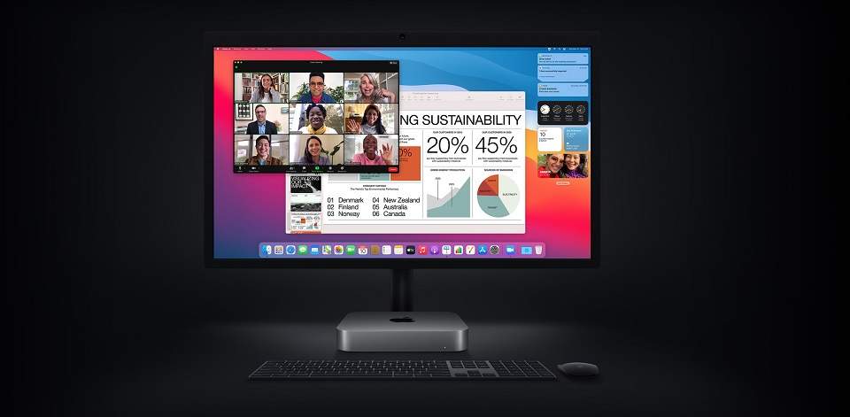 Apple Mac Mini 2020 M1 8C: 16GB RAM : 256GB SSD itya sk-5