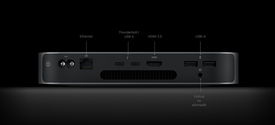 Apple Mac Mini 2020 M1 8C: 16GB RAM : 256GB SSD itya sk-7