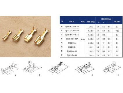 Konektor 4,8mm samice STŘÍBRNÁ