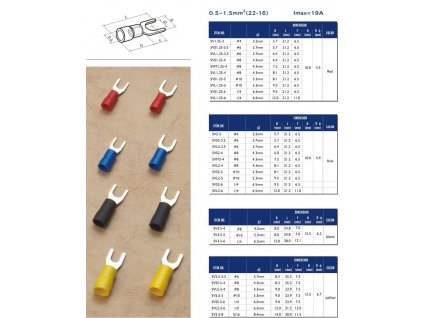 Izolované kabelové oko prstencové, 2,3 mm modré