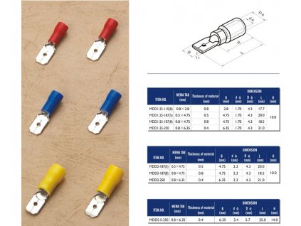 Izolovaná zástrčka plochá, 6,3X0,8mm červená