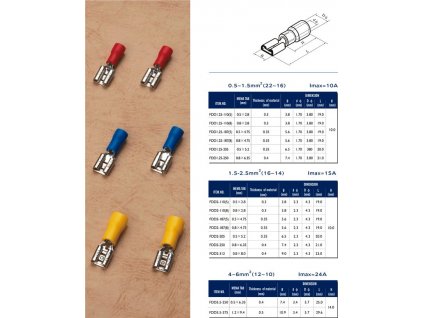 Izolovaná objímka plochá, 6,3X0,8 mm modrá