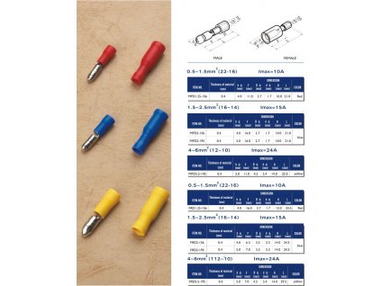 Izolovaná zástrčka kruhová, 0,5-1,5 mm červená