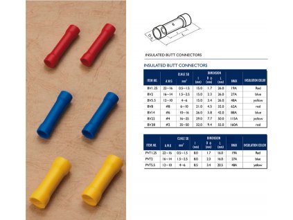 Izolovaný spojovací člen, 1,5-2,5 mm modrý