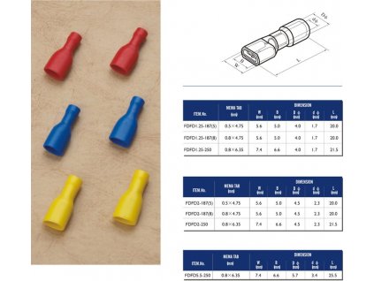 Zcela izolovaná objímka plochá, 6,3X0,8 mm žlutá