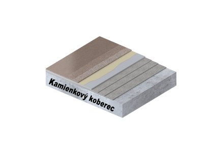 Uzatváracia polyuretánová zostava pre kamienkový koberec 5 m² (Farba Transparent)