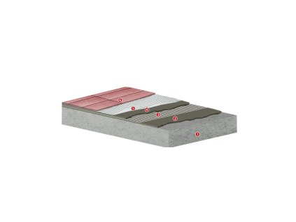 Hydroizolačná zostava pre terasu, balkón, kúpeľňu pod dlažbu - 15 m2 (Rozmer rolka 50 m x 1 m)