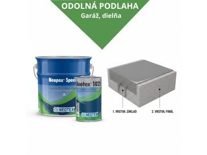 Sada: Odolná garáž a domácí dílna STANDARD