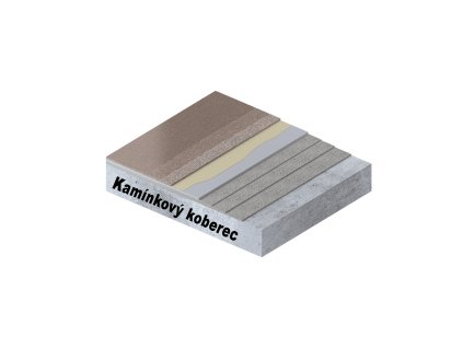 521 hydroizolacni sada pro kamenne koberce 5 m