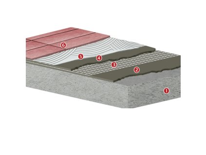 Systém hydroizolace pod obklady – 15 m² (terasa, balkon, koupelna)