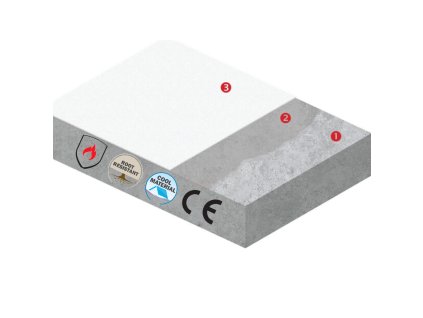 Hydroizolácia základovej dosky