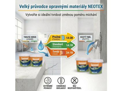 Epoxol Liquid & Putty Univerzální