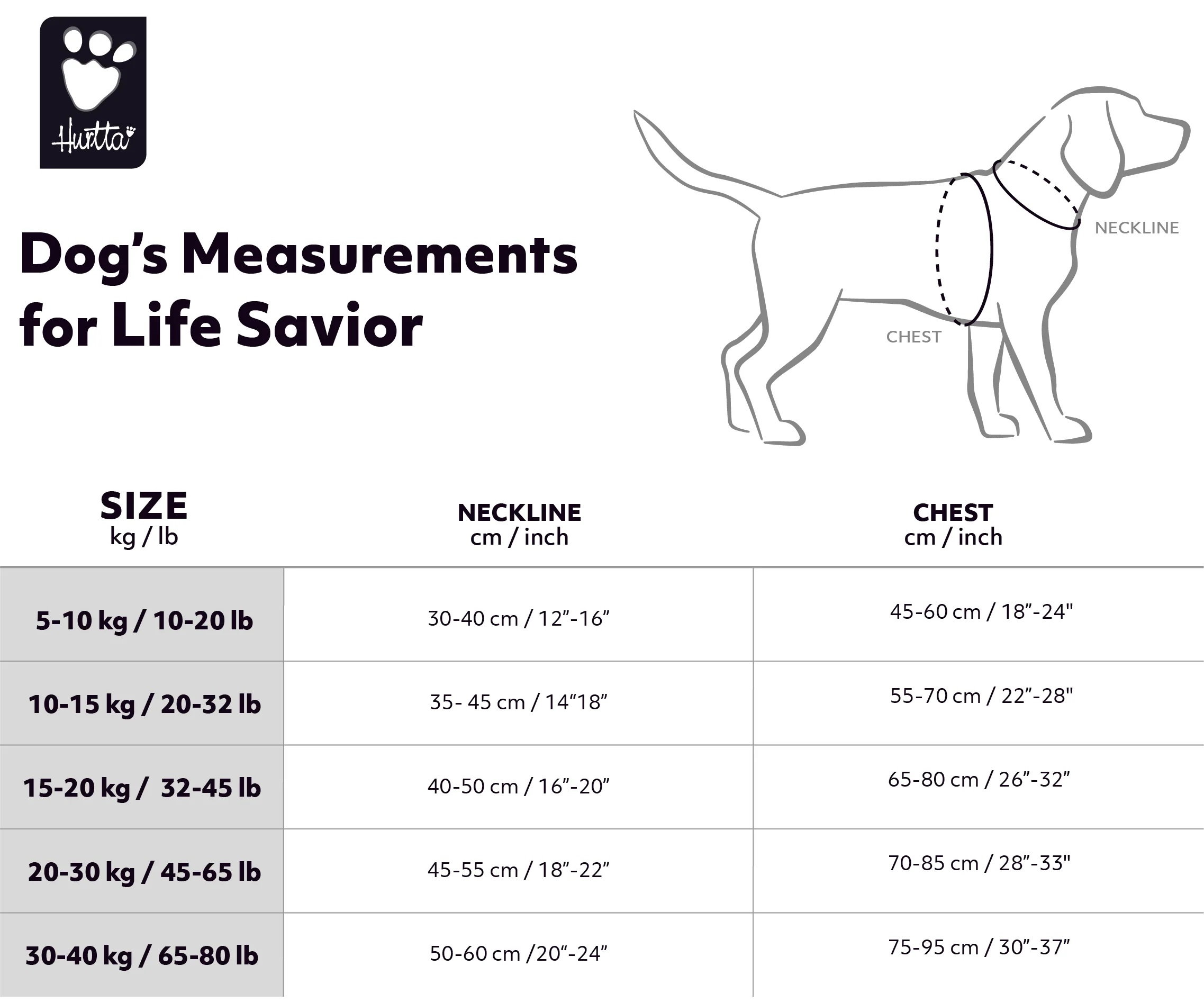 HurttaLifeSaviorECO_SS23_SizeChart