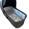 Bočnice a potah matrace  pro TUG3  Bočnice na přání pro Thule bassinet